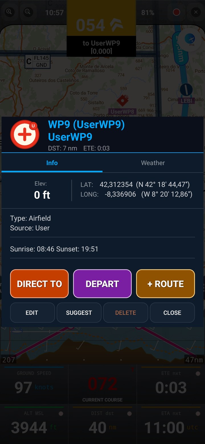 User waypoints