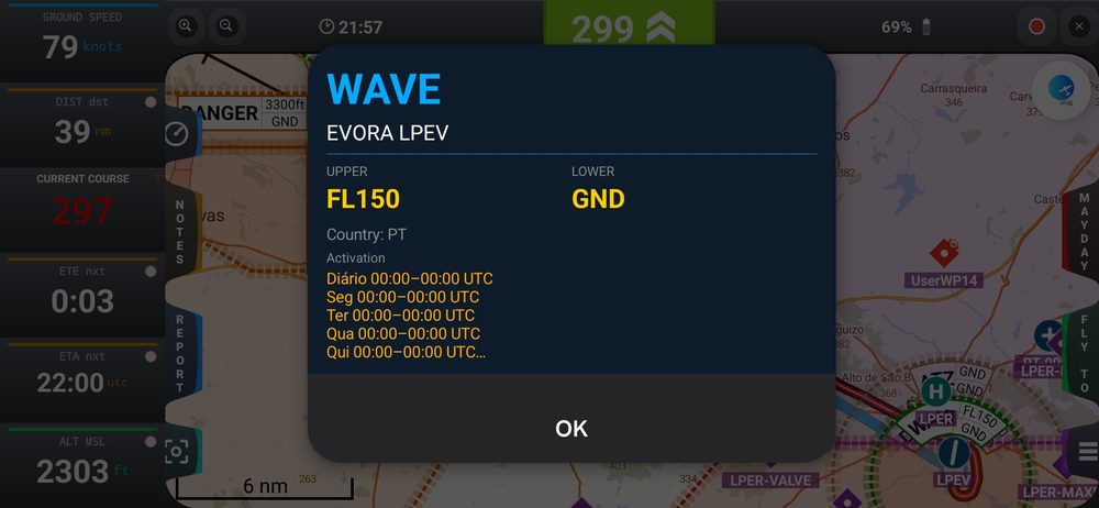 Zone details with hours of activity