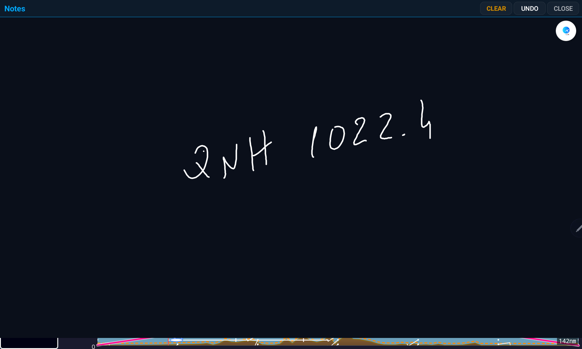 Notes canvas