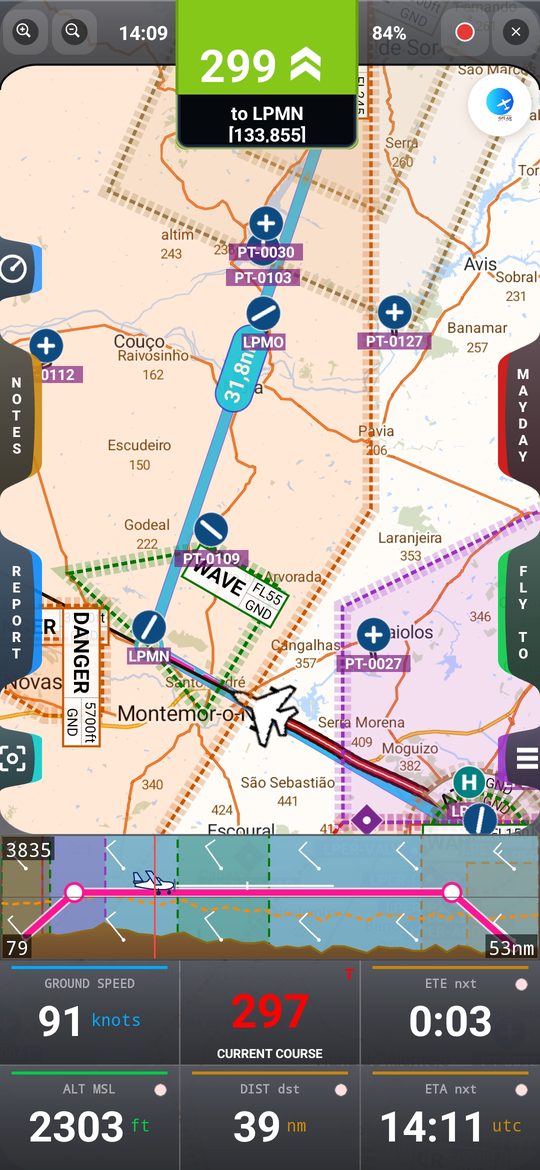 Zonas no mapa e no gráfico do relevo